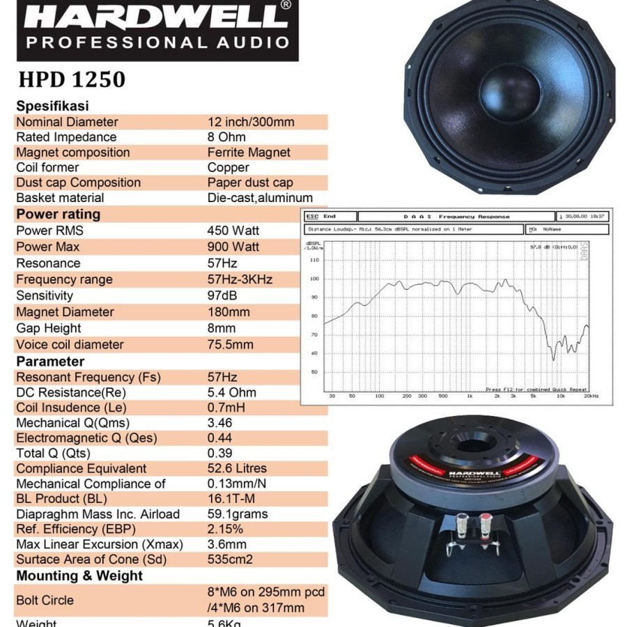 Komponen Speaker Hardwell HPD 1250 HPD1250 HPD-1250 12 inchi Original