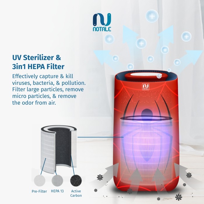 Notale Air Purifier Marvel Edition With HEPA H13 UV Sterilizer