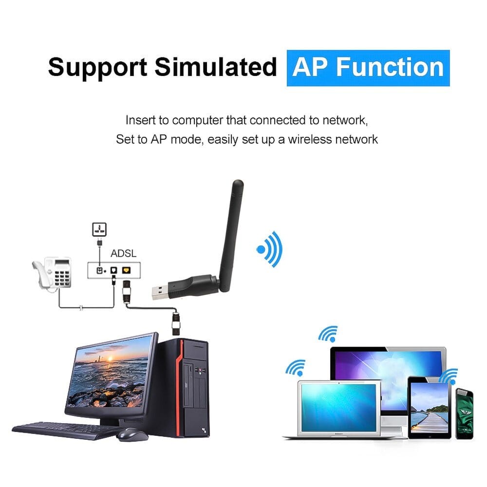 USB Wifi Dongle Wireless Adapter Receiver Antena Wifi PC Laptop/WIFI WIRELLESS SET TOP BOX