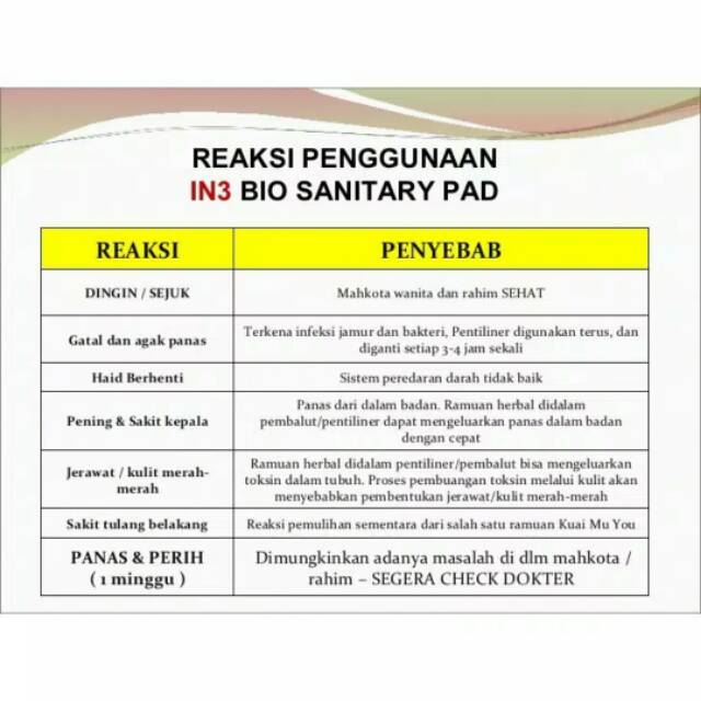 Pembalut kesehatan Day use herbal IN3 Ecer ORIGINAL