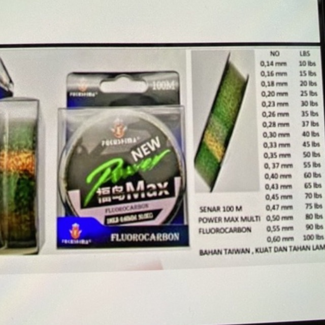 senar Fukushima new power max