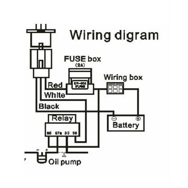 Promo gps tracker TK110 Bisa matikan mesin dari HP Murah