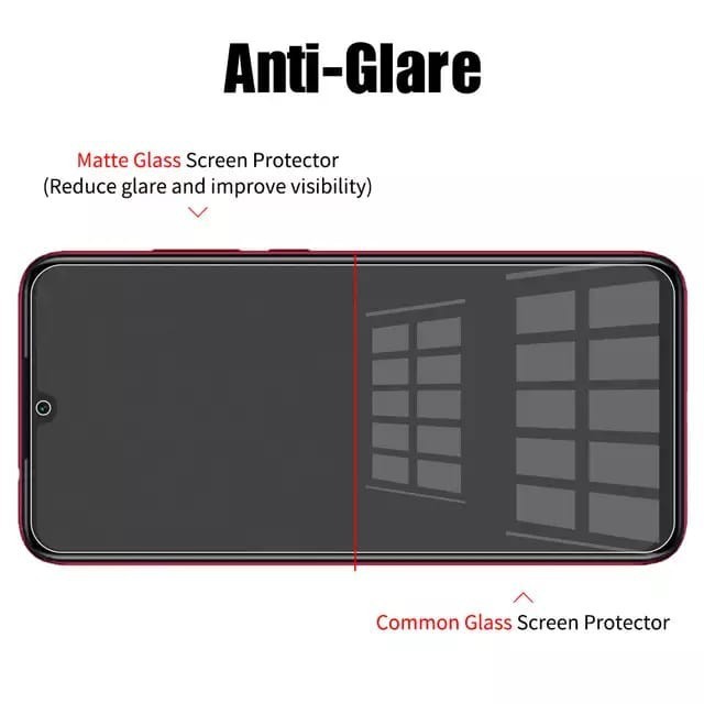 ANTI Glare Minyak Jejak Silau 12 MINI Matte Glass Dove Gores XN2