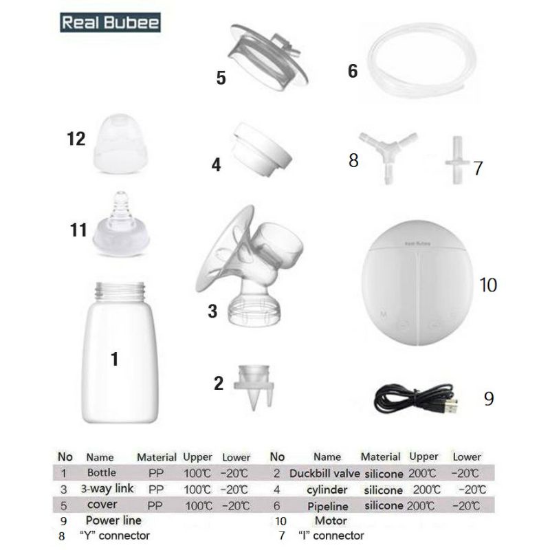 SPARE PART REAL BUBEE ELEKTRIK