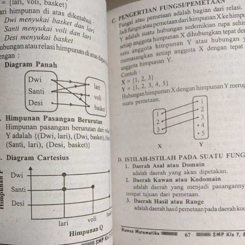 Buku Rumus-Rumus Matematika Berhitung Lengkap Untuk SMP