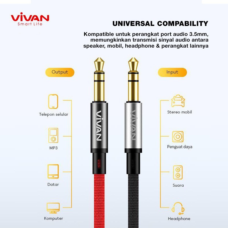 VIVAN Kabel Audio AUX 3.5mm 100cm AUX01 - Garansi Resmi 1 Tahun