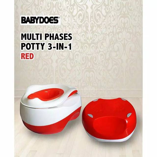 BabyDoes CH-67BP Multi Phases Potty 3 in 1 / Blue / Red / Kloset Pispot Bayi