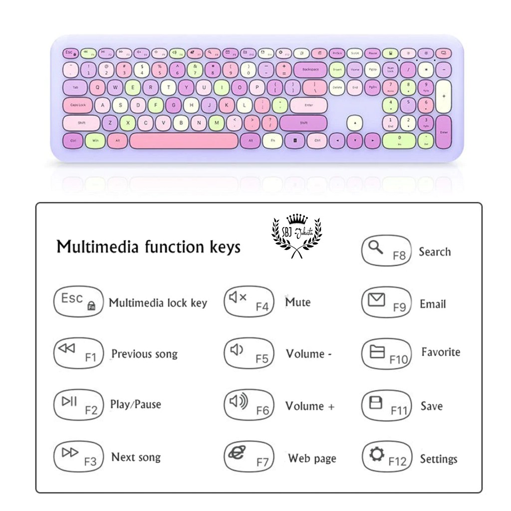 Mofii Keyboard Mouse set PREMIUM Wireless USB 2.4G Chocolate keyCap Ergonomic Design SBJ-C03