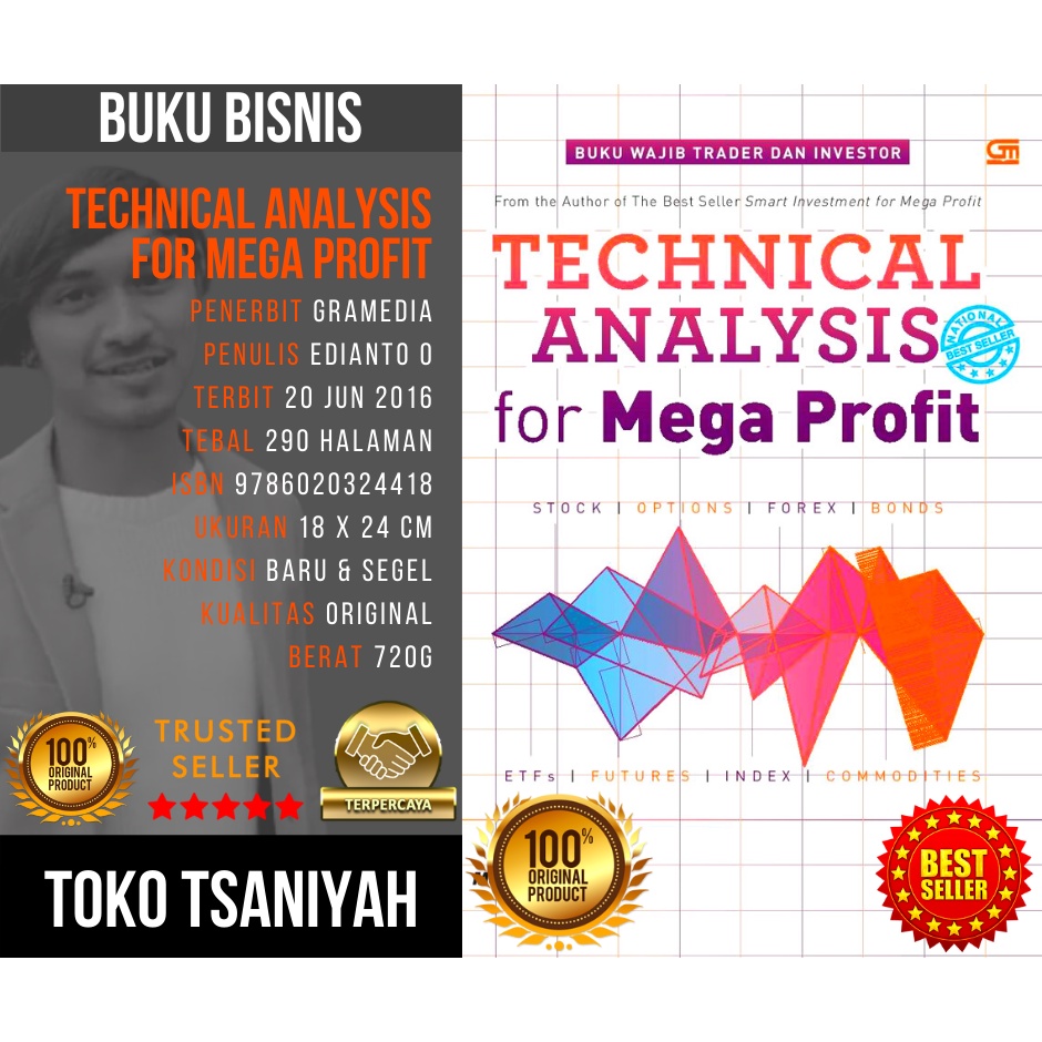 Buku Candlestick Trading Technical Analysis For Mega Profit Edianto Ong Fibonacci Buku Bisnis Invest