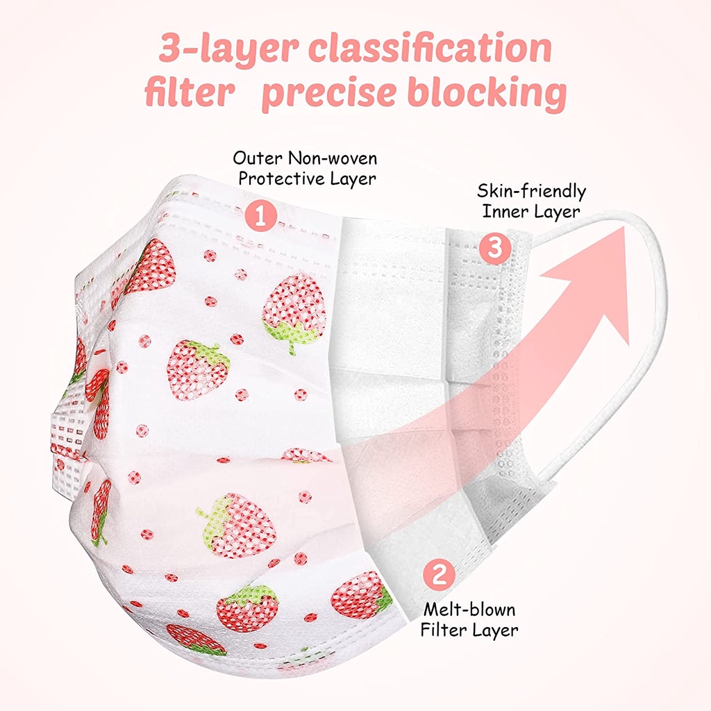 Masker Anak 3ply isi 50 Pcs Earloop 3-14 Tahun Medical Grade