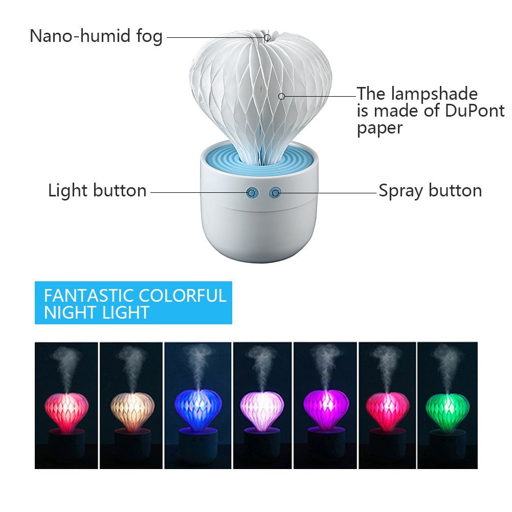 Humidifier Colorful Cactus Ball USB Mini Air Diffuser LED Night