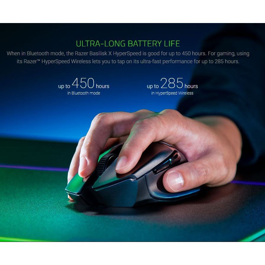 Razer Basilisk X Hyperspeed Wireless 5G Bluetooth Gaming Mouse