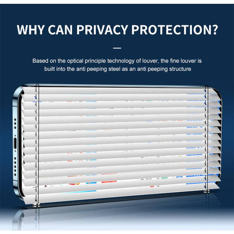 Pelindung Layar Tempered glass Anti Intip Untuk IPhone 14 13 12 11 Pro MAX X XS MAX XR