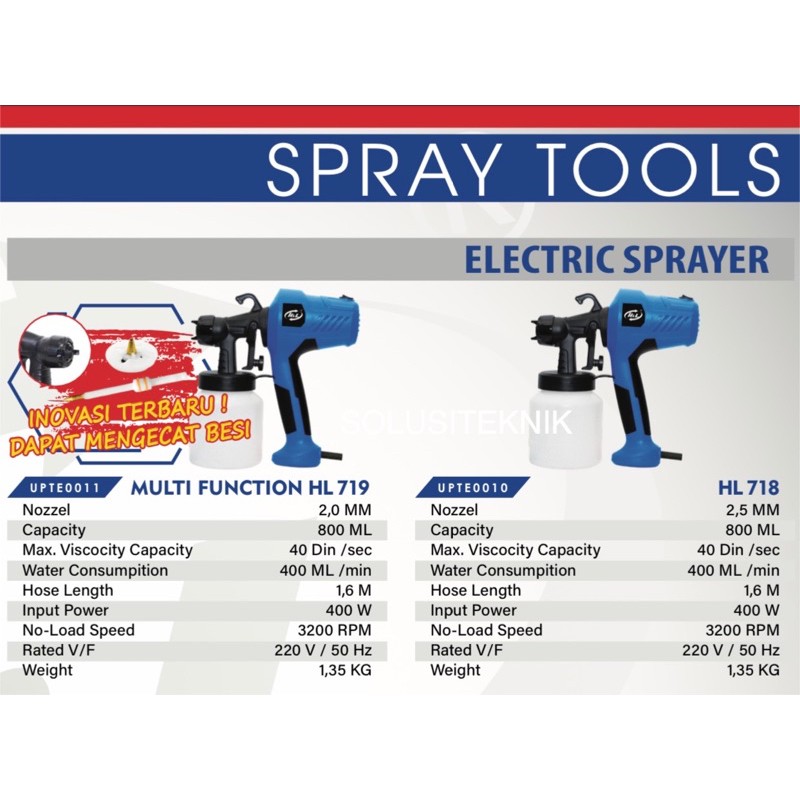 

Electric Sprayer HL 719 & 718