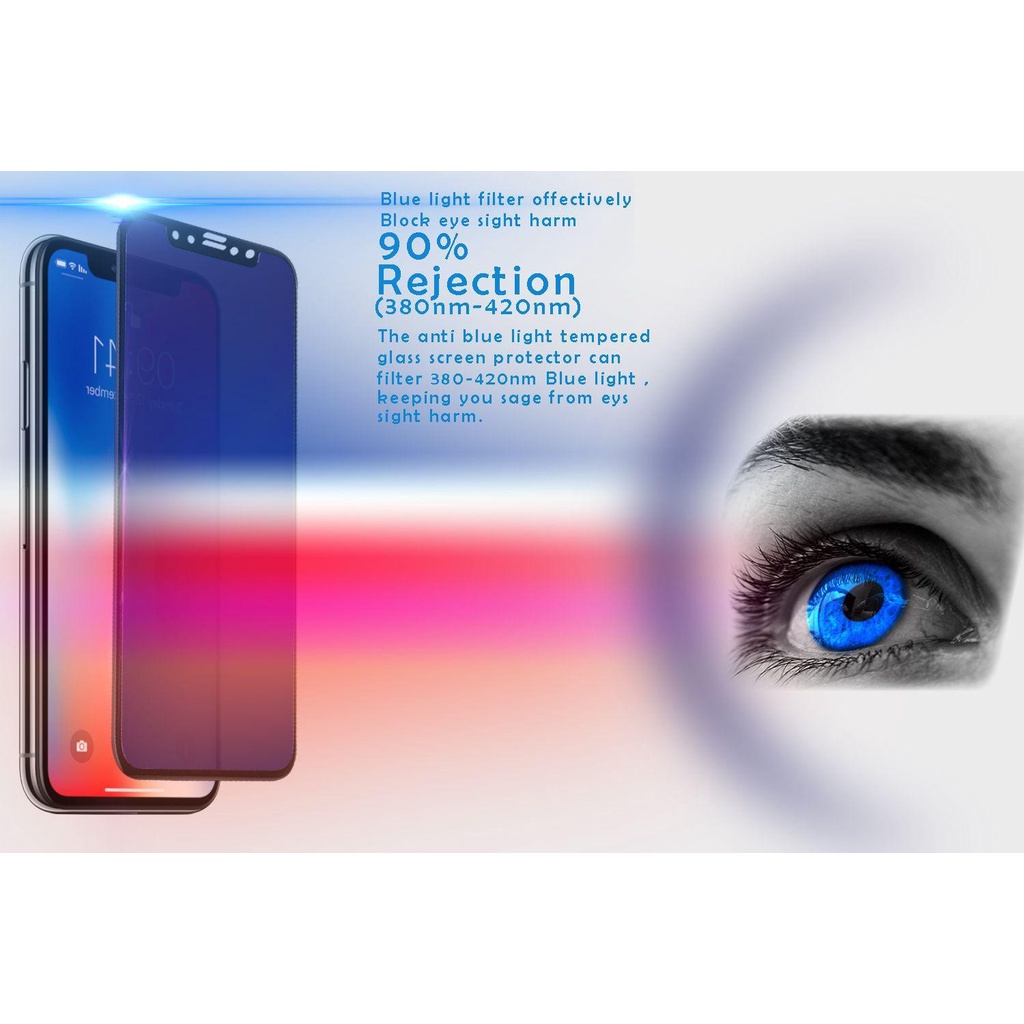 TEMPERED GLASS  BLUE-RAY VIVO Y81 ANTI RADIASI PREMIUM GLASS