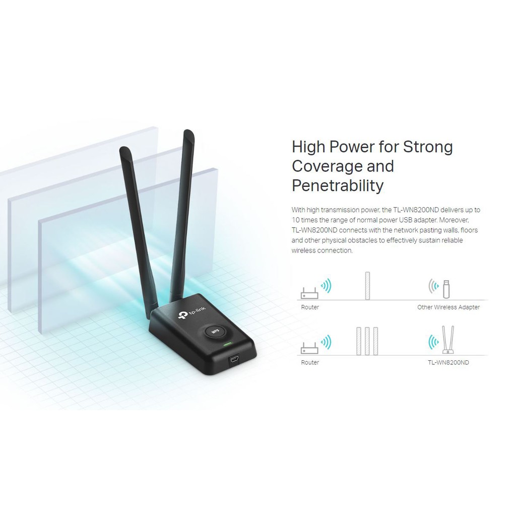 Wireless USB Adapter Wifi TP-Link High Power 300mbps TL-WN8200ND Wi Fi