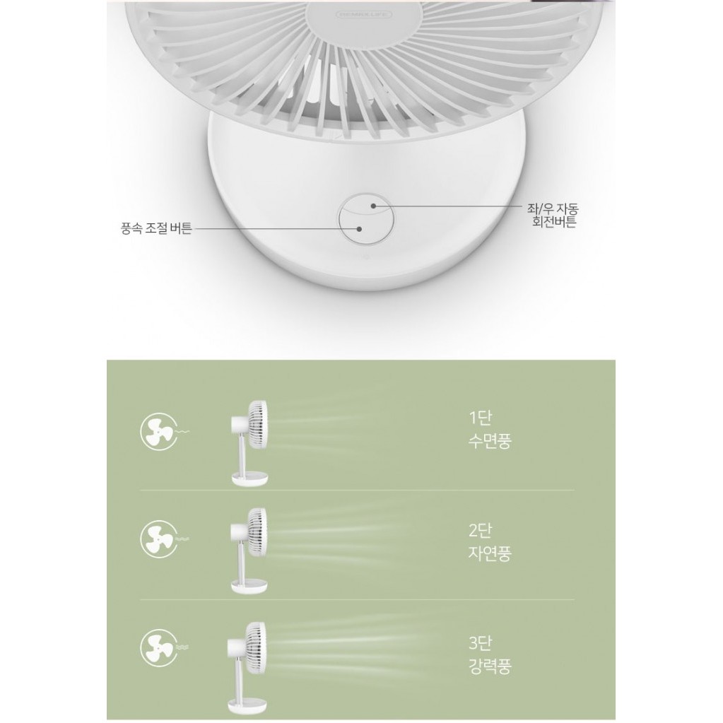 REMAX RL-FN09 - 7-inch Oscillating Portable Desk Fan Rechargeable