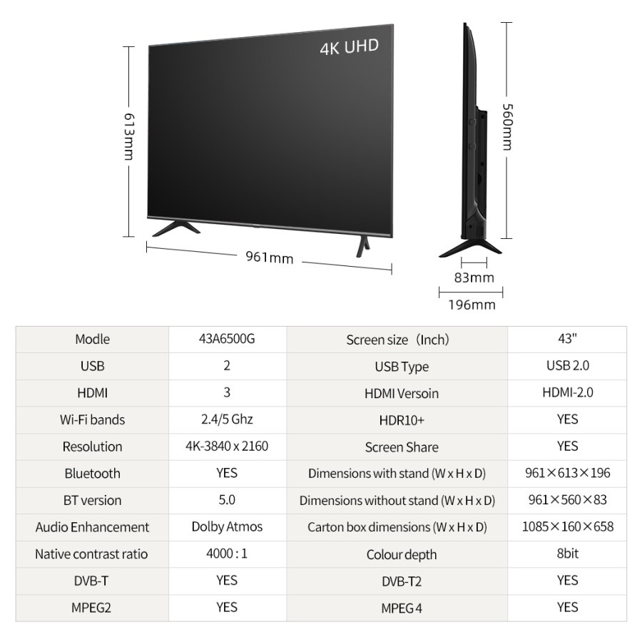 Hisense 43 inch Android 4K UHD-Full Screen Bezeless Smart TV 43A6500G