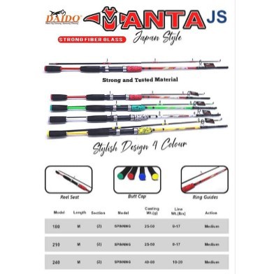 TERLARIS - JORAN DAIDO SOLID MANTA SPIN JAPAN STYLE 240 JORAN SOLID FIBER - KUNING