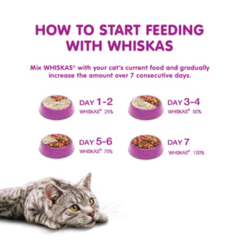 WHISKAS makanan kucing kering rasa tuna 480 GR