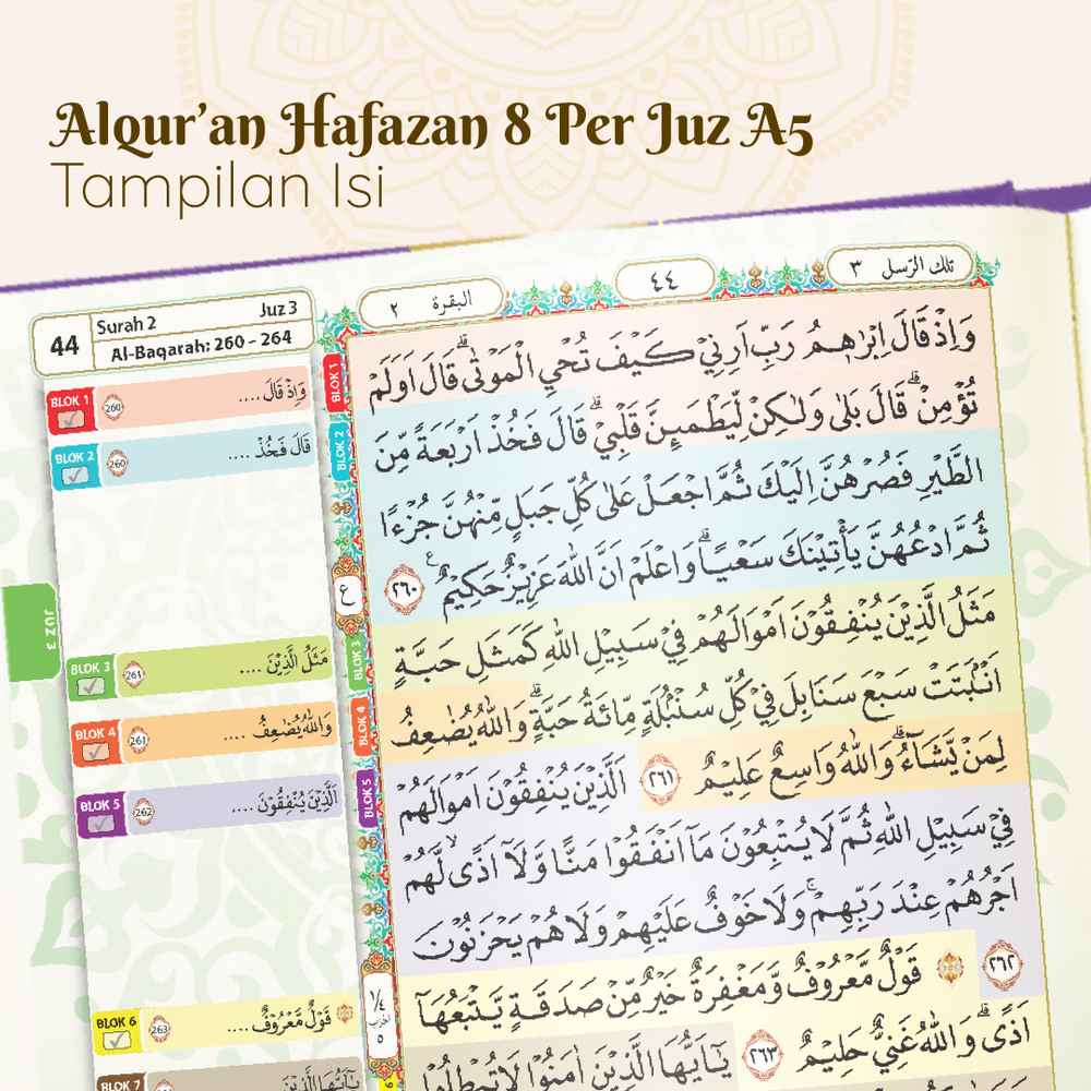 AlQuran Hafalan Hafazan 8 Per Juz A5