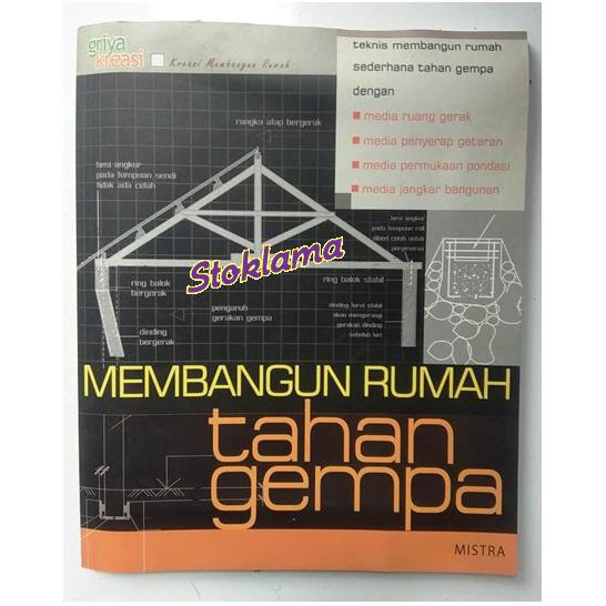 ARSITEKTUR RUMAH: RUMAH TRADISIONAL BALI | MEMBANGUN RUMAH TAHAN GEMPA | SENI BANGUNAN DAN SENI BINA