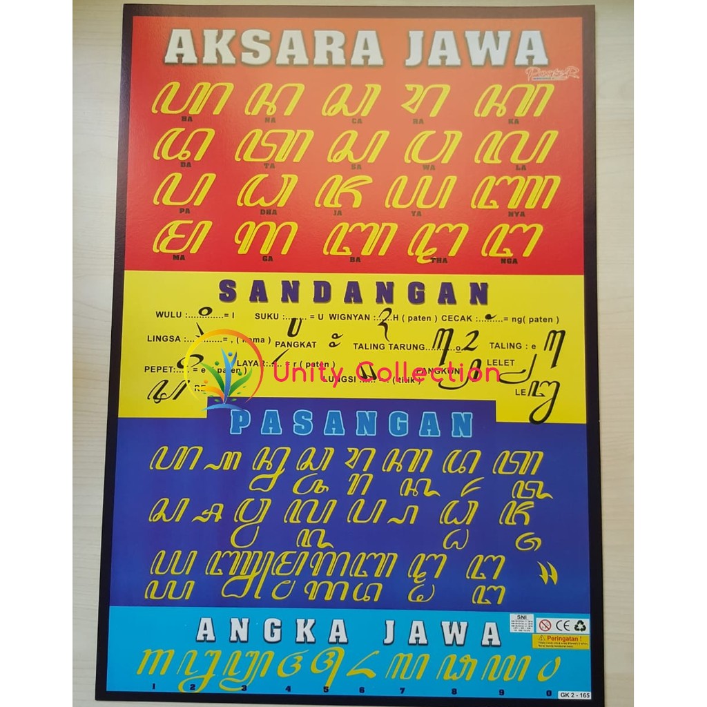 Poster Edukasi Anak Belajar Aksara Jawa Shopee Indonesia