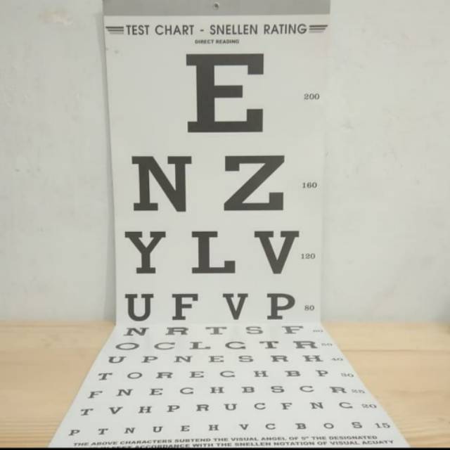 Snellen's Chat Tes mata / tes mata Rabun