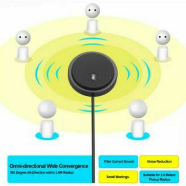 microphone usb for zoom meeting
