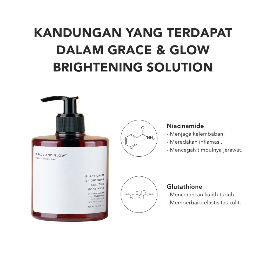 Grace and Glow - Black Opium Brightening, English Pear and Freesia Anti Acne Solution and Body Scrub