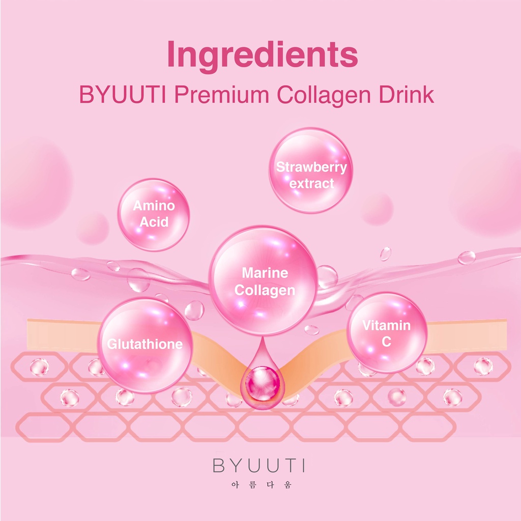 Minuman Kolagen Pemutih Badan Cepat | BYUUTI  KEAUTY / K-EAUTY Premium Collagen Drink SACHET | Colagen Beauty Drink | noeRA | ELD COLLAGEN
