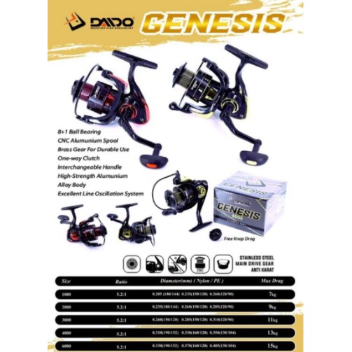 Reel Daido Genesis 1000 2000 3000 4000 6000