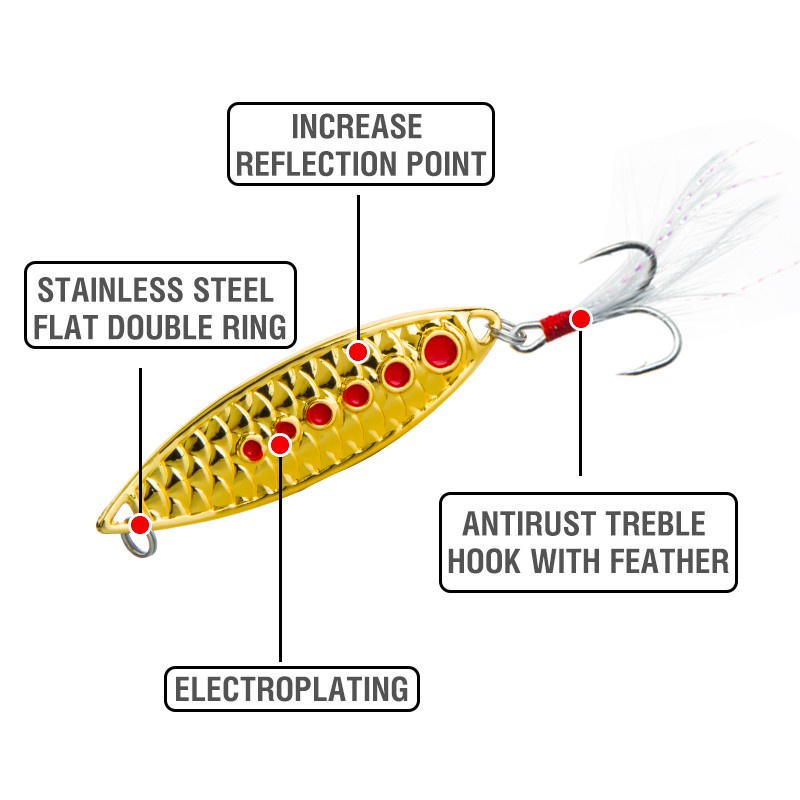 Umpan Pancing Sendok Spinner Bahan Metal Motif Sisik Ikan