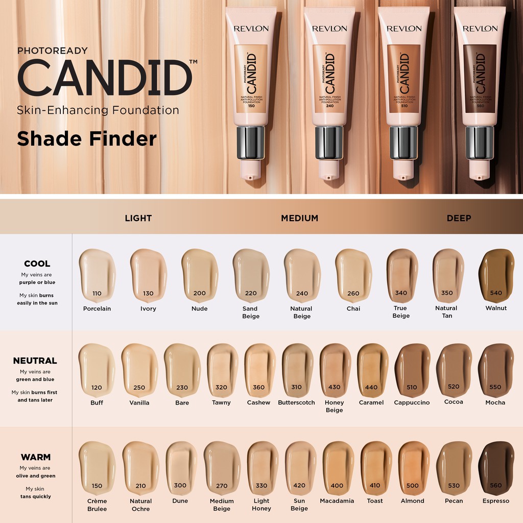 Revlon PhotoReady Candid Anti Pollution Foundation