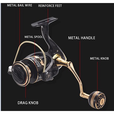 Reel pancing Metal spinning fishing reel murah Alat gulungan senar Pancing Rill Rell pancing ukuran 500 800 1000 2000 3000 4000 5000 6000 BILLINGS Deukio Gold Sharking Lizard BO DIAO