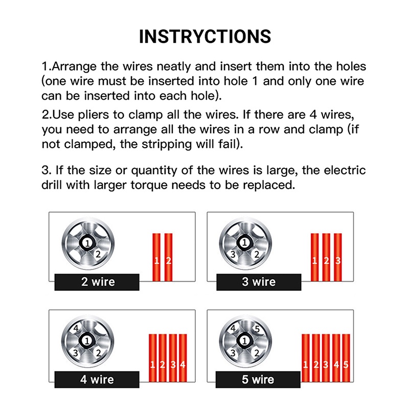 Alat Pemutar Penyambung Kabel Listrik Twisting Tool Alat Pemutar Kabel Twisting Tools Wire 5 Lubang