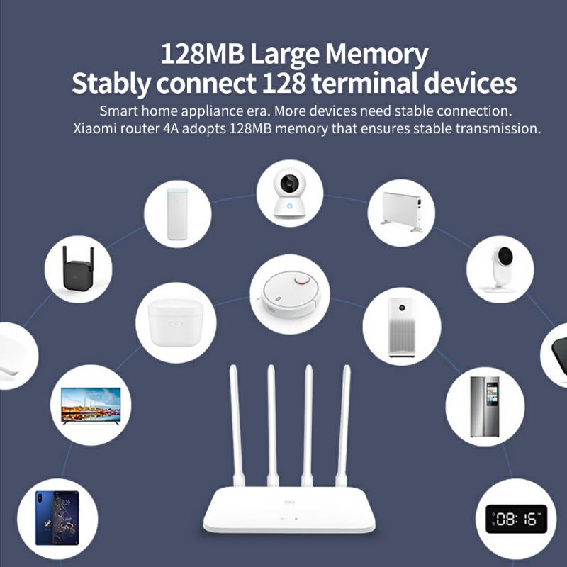 Mi Router 4A Gigabit Edition Dual Core Full AC1200 Router