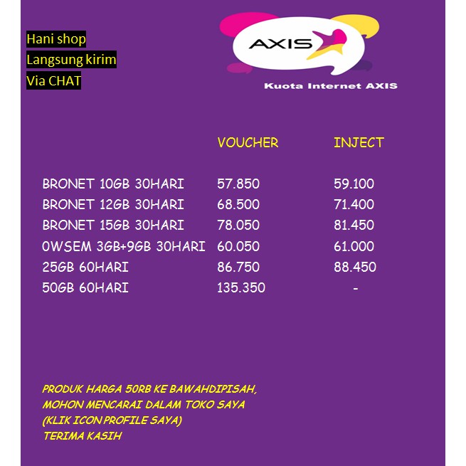 Termurah 10gb 12gb 25gb 50gb Kuota Voucher Paket Data Internet Axis Bronet Aigo Owsem Murah 24jam Shopee Indonesia