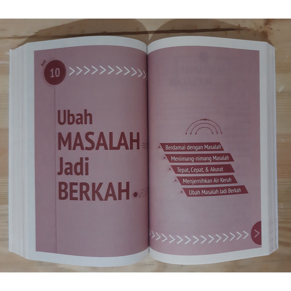 Buku Motivasi Islam Ubah Lelah Jadi Lillah Shopee Indonesia