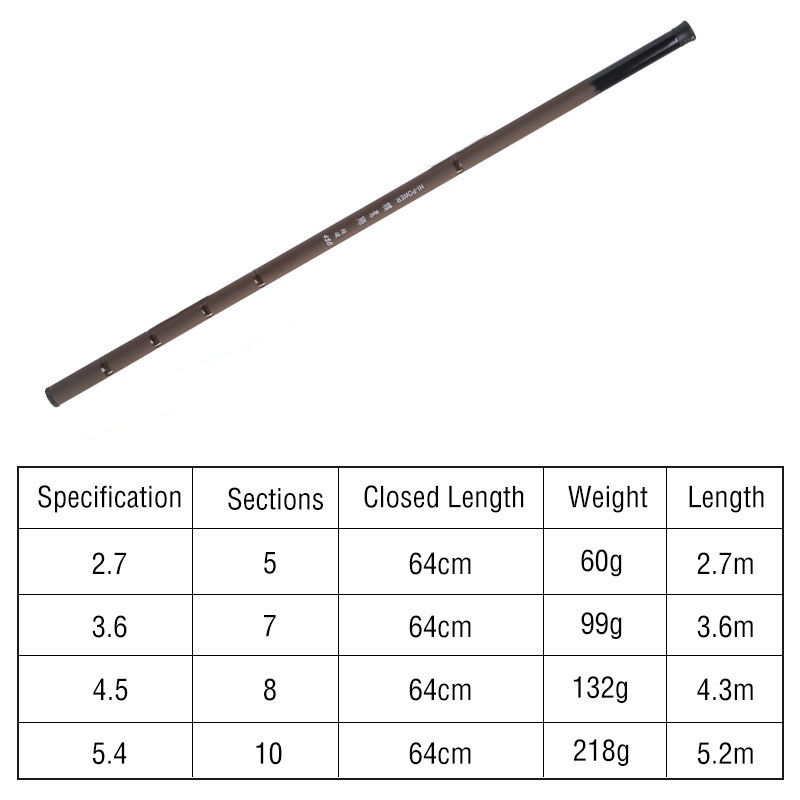 HAIYI FISHING Spinnining Fishing Rod Strong Elasticity  2.7M/6.4M Telescopic Joran Pancing Super Power Fishing Rod Untuk Memancing Di Luar Ruangan Joran Tegek Rod Fishing Carbon Tegek Ruas Senar Pancing Fising Hook Fishing Pole Alart Pancing