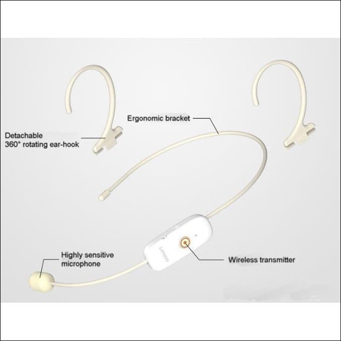 SPEAKER INSTRUKTUR SENAM GYM MIC HEADSET WIRELESS SKINTONE LENOVO A500