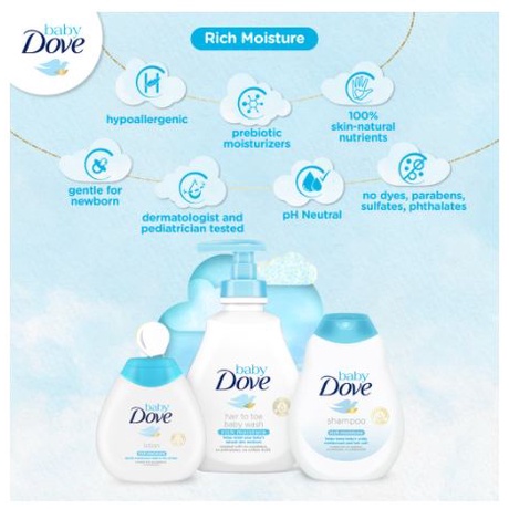 ☘️Yuri Kosmetik☘️ Baby Dove Hair To Toe Baby Wash Rich Moisture Pump 591ml