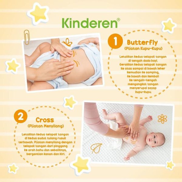 Kinderen Baby Balsam 12gr - Balsem Bayi 12 gr