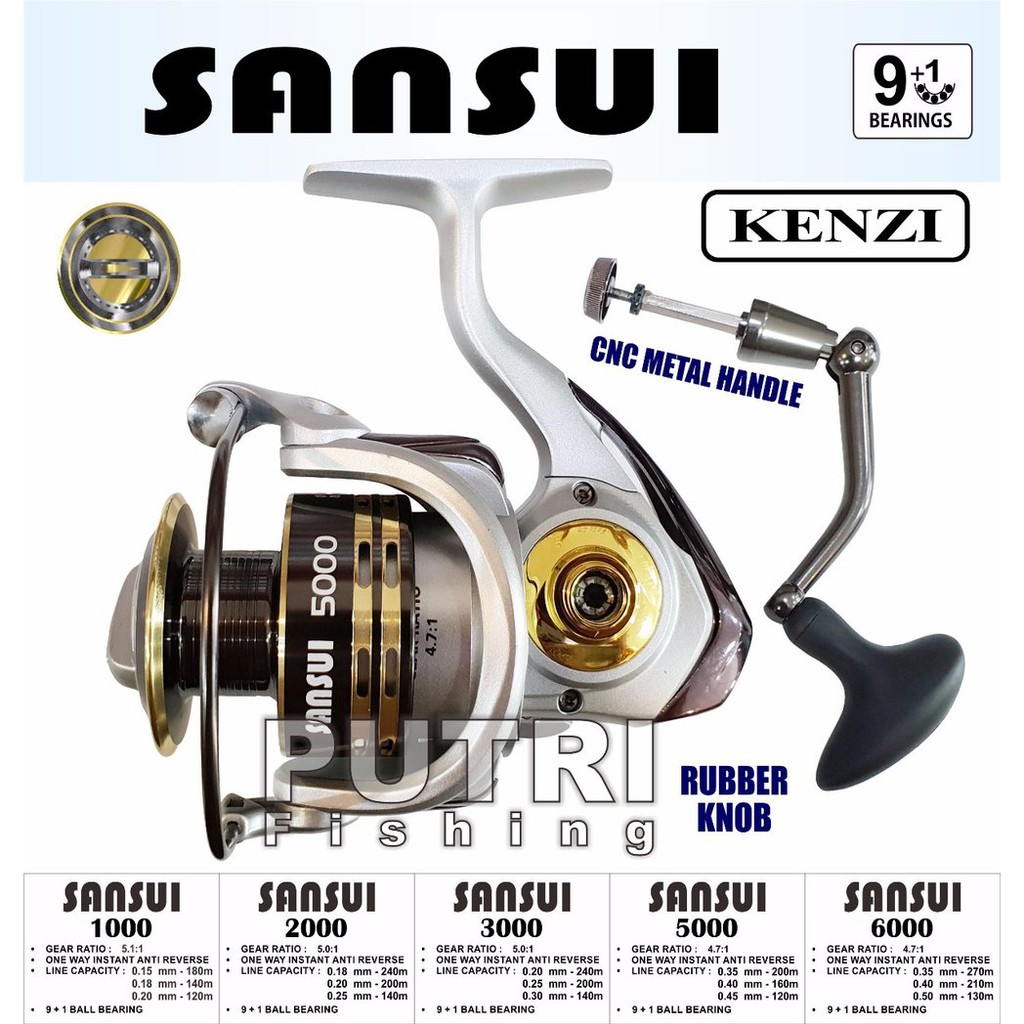 KENZI SANSUI REEL 5000 Murah