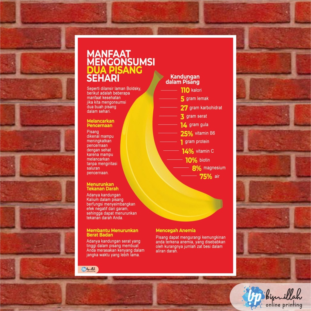 

Poster Kesehatan Manfaat Mengonsumsi Dua Pisang Sehari
