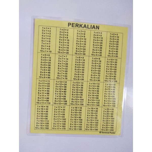 Jual Tabel Perkalian Pembagian Bolak Balik Shopee Indonesia