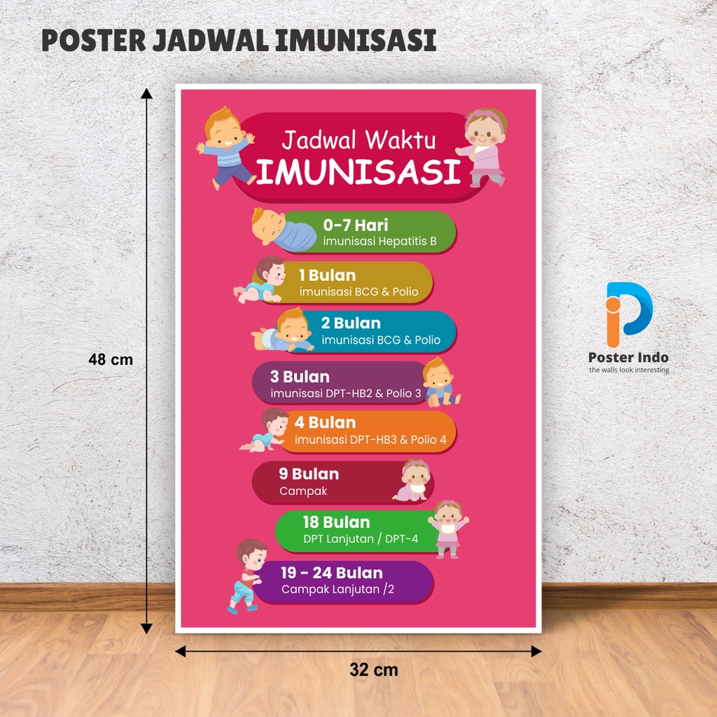 Poster Kesehatan Jadwal Imunisasi