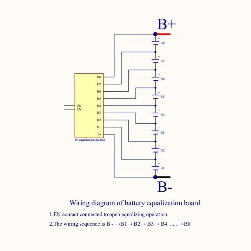 Whole Group Balancer 8S 5A Active Lithium Lipo Lifepo4 Battery Equalizer Energy Transfer  BMS Board