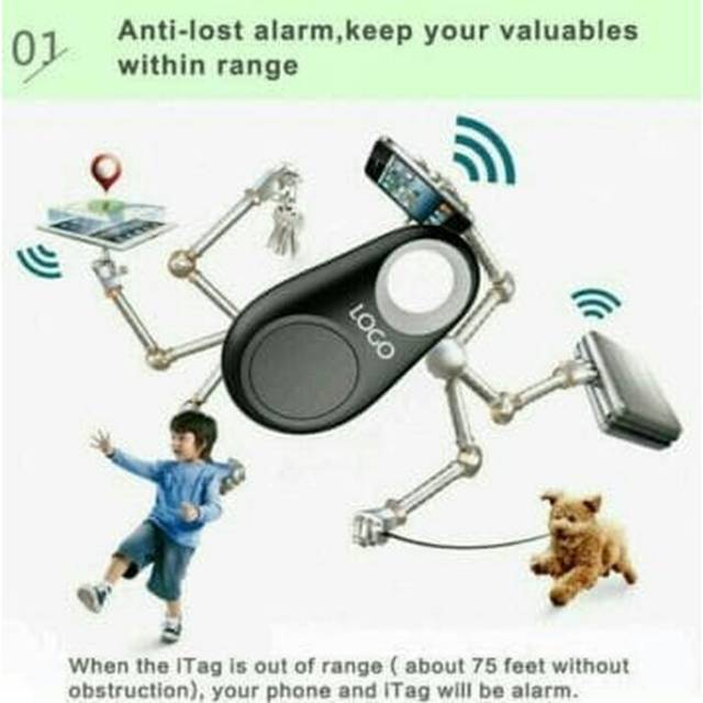 Itag self Portrait Pengaman