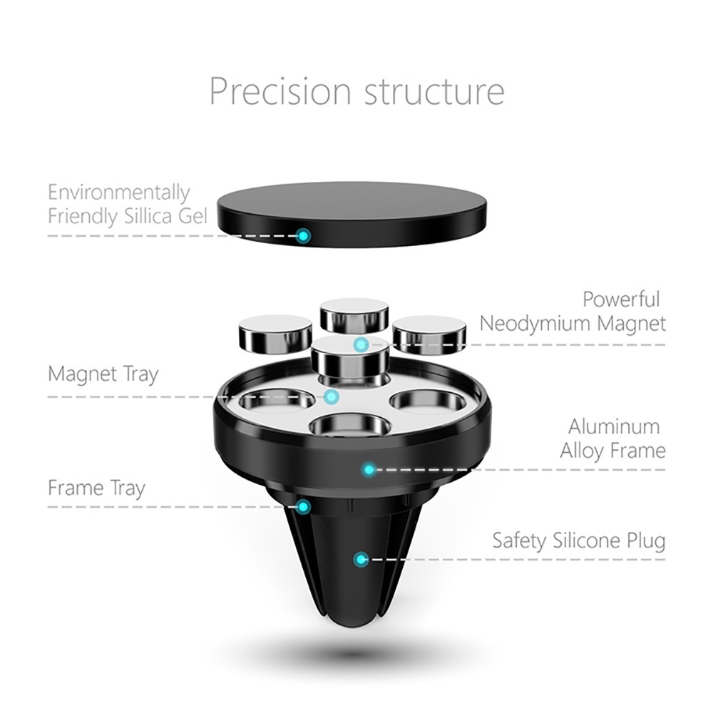 Bracket Wadah Penyangga Handphone Android Dengan Model Magnetik Untuk Mobil